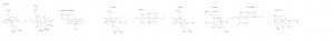 ActLattices